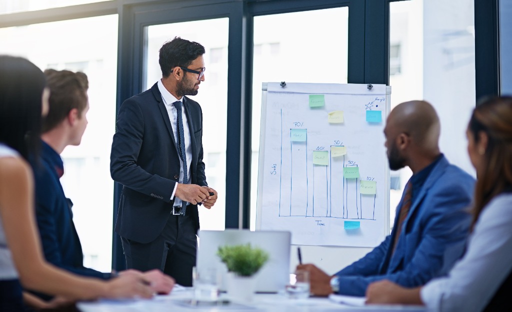 Leadership Impact